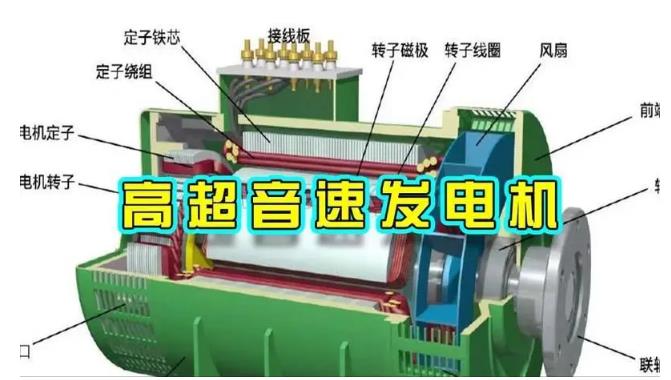宿城颠覆你对发电方式的认知！中国革命性发电机公开揭秘 